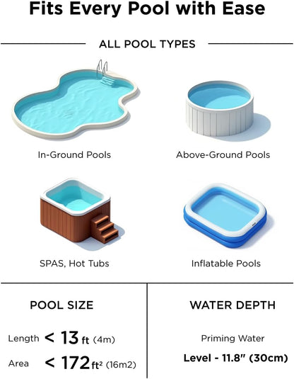 InoKraft Pool Vacuum for Above Ground Pool, Cordless Pool Vacuum for Inground Pools, Rechargeable Pool Cleaner with 18.5 GPM Suction, Above Ground Pool Vacuum with 59” Extendable Pole, Blue
