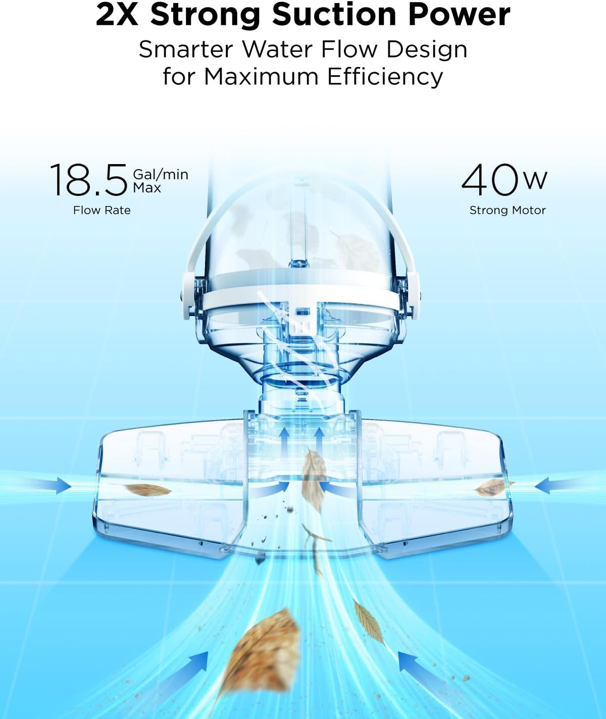 InoKraft Pool Vacuum for Above Ground Pool, Cordless Pool Vacuum for Inground Pools, Rechargeable Pool Cleaner with 18.5 GPM Suction, Above Ground Pool Vacuum with 59” Extendable Pole, Blue