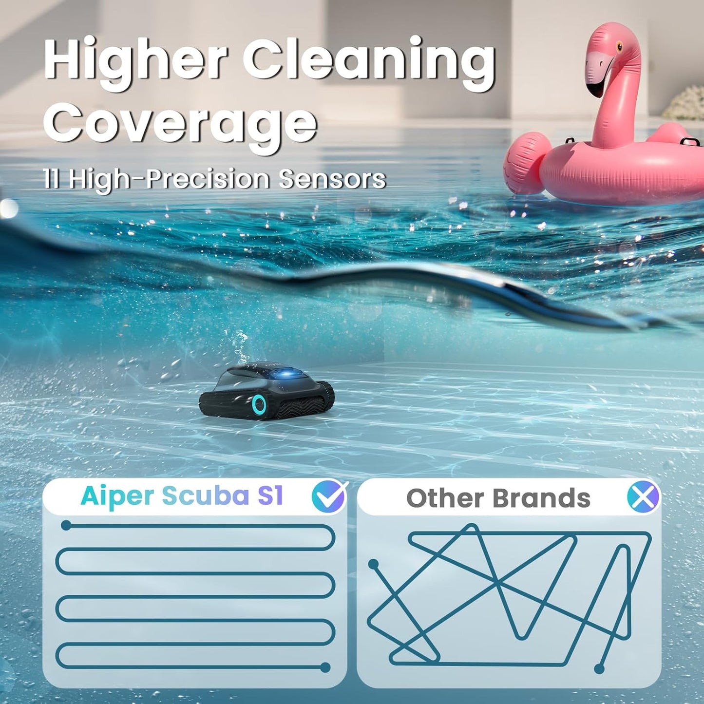 Aiper Scuba S1 Robotic Pool Cleaner, Wall & Waterline Cleaning, Cordless Pool Robot with 4 Modes, Smarter Navigation with High-Precision Sensors, for All Inground & Above Ground Pools (2024)