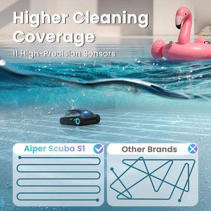 Aiper Scuba S1 Robotic Pool Cleaner, Wall & Waterline Cleaning, Cordless Pool Robot with 4 Modes, Smarter Navigation with High-Precision Sensors, for All Inground & Above Ground Pools (2024)