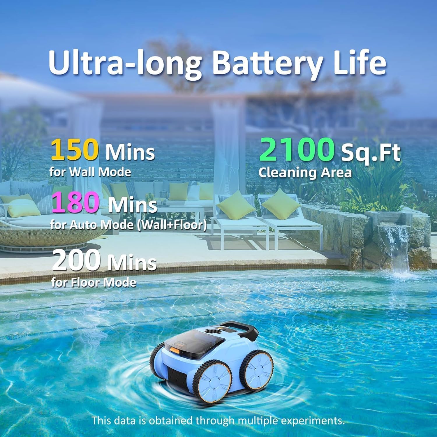 Cordless Robotic Pool Cleaner, 180 Mins Runtime Self-Parking Pool Vacuum for Above Ground Pools, Wall Climbing Automatic Pool Robot - NOT Suitable for Pools with Sharp Steps/Raised Drains