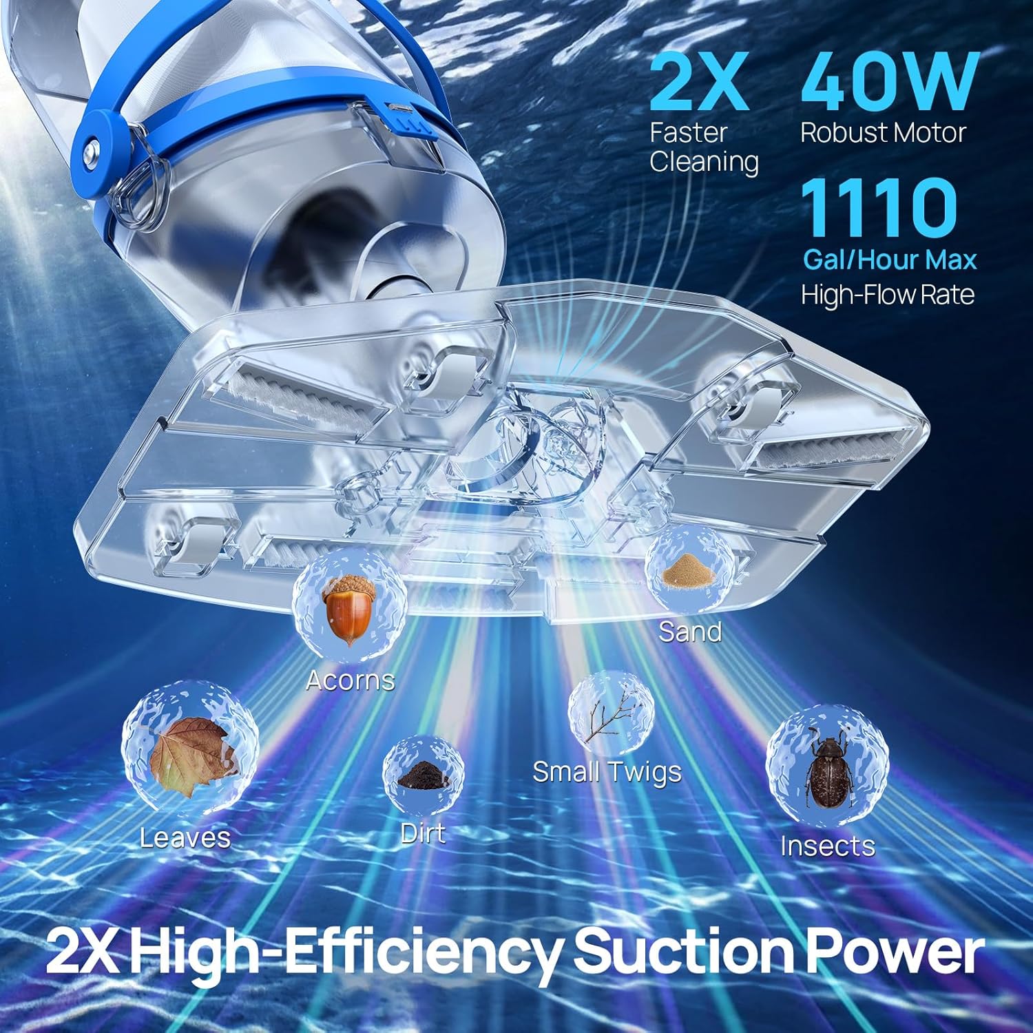 Cordless Pool Vacuum for Above Ground & Inground Pools, Consciot Handheld Rechargeable Pool Cleaner with 1110 GPH Suction, Telescopic Pole up to 87.5", 1H Runtime, See-Through Head for Debris & More