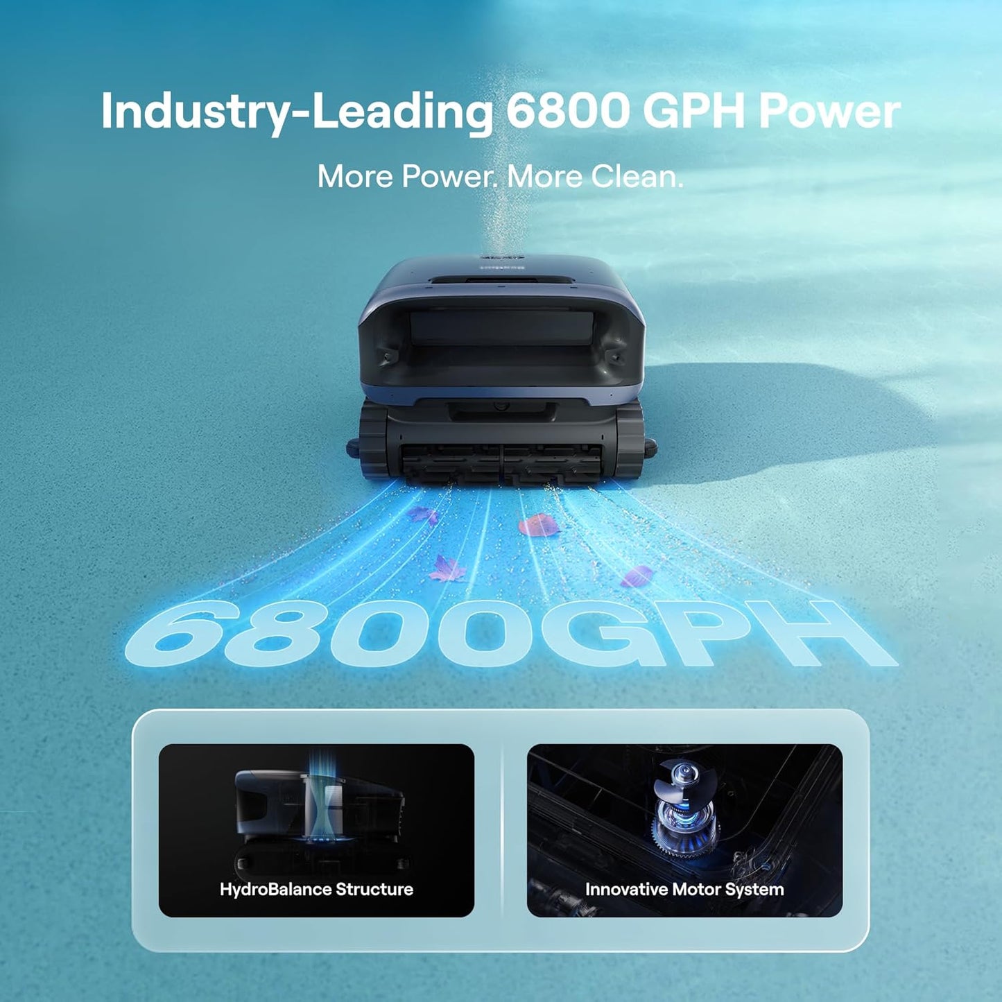 Beatbot Sora 70 Pool Vacuum Robot, 360° Top-to-Bottom Cleaning, Smart Surface Parking, 6L Capacity, 6800GPH Super Power for Above & In-Ground Pools Up to 3,200 sq. ft, Midnight Blue